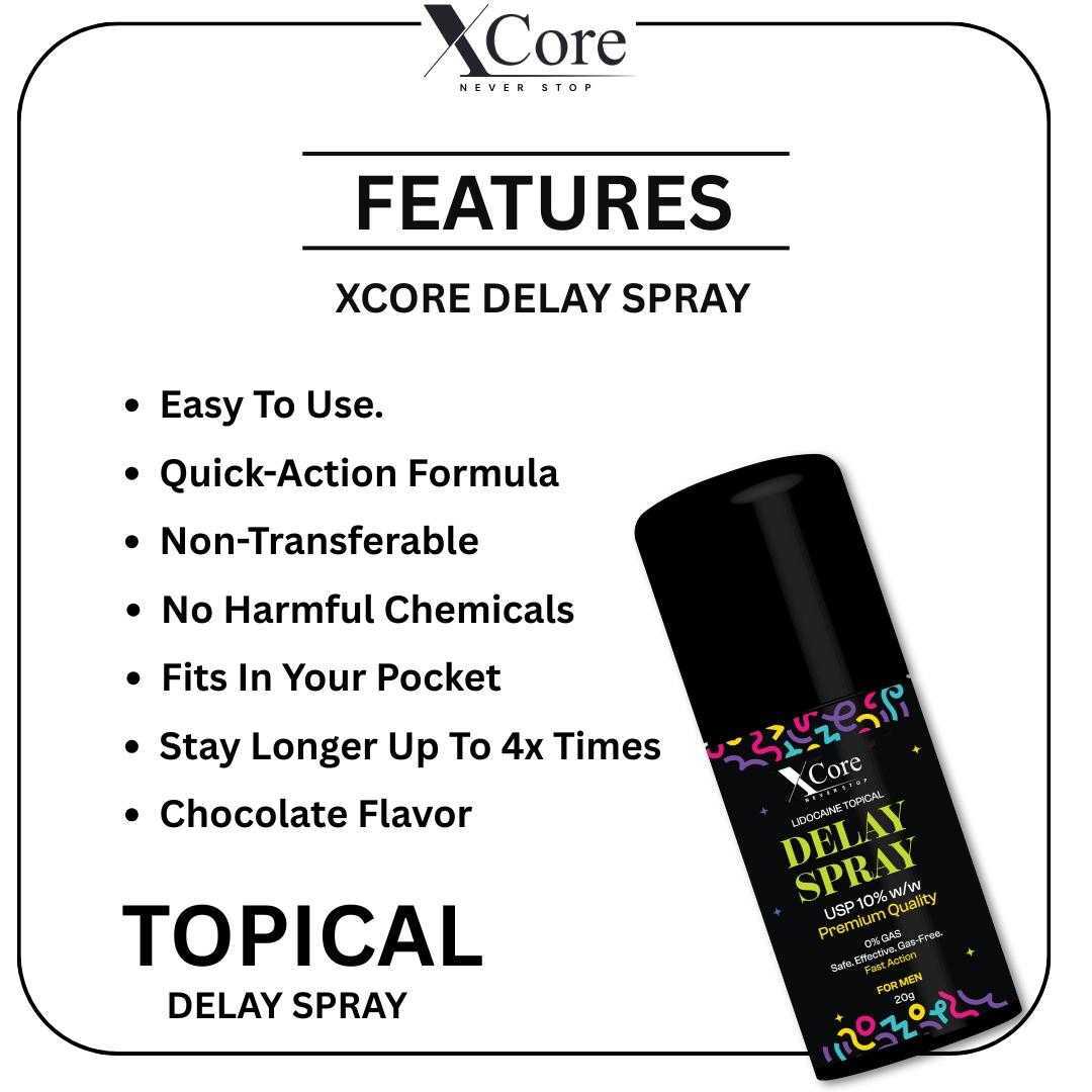 Long Lasting Delay spray For Men - 20gm