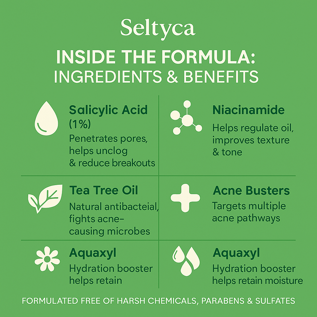 Seltyca Foaming Acne Face Cleanser