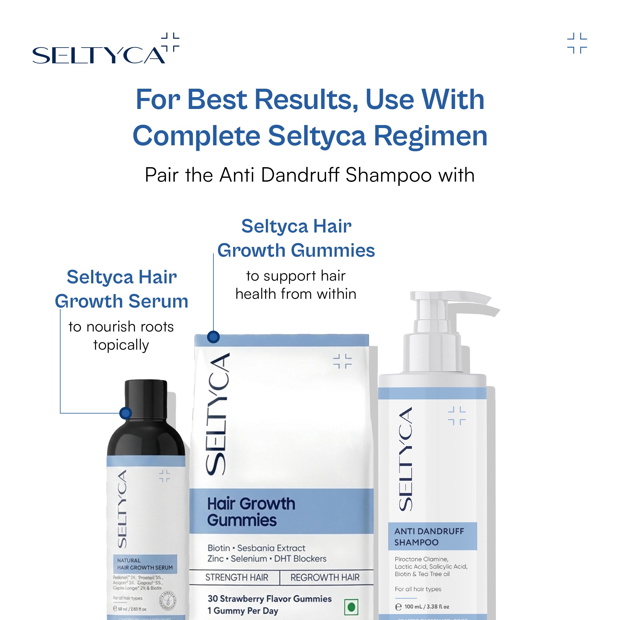 Seltyca anti dandruff shampoo with hair growth serum and hair growth gummies showing complete hair fall and dandruff treatment regimen.