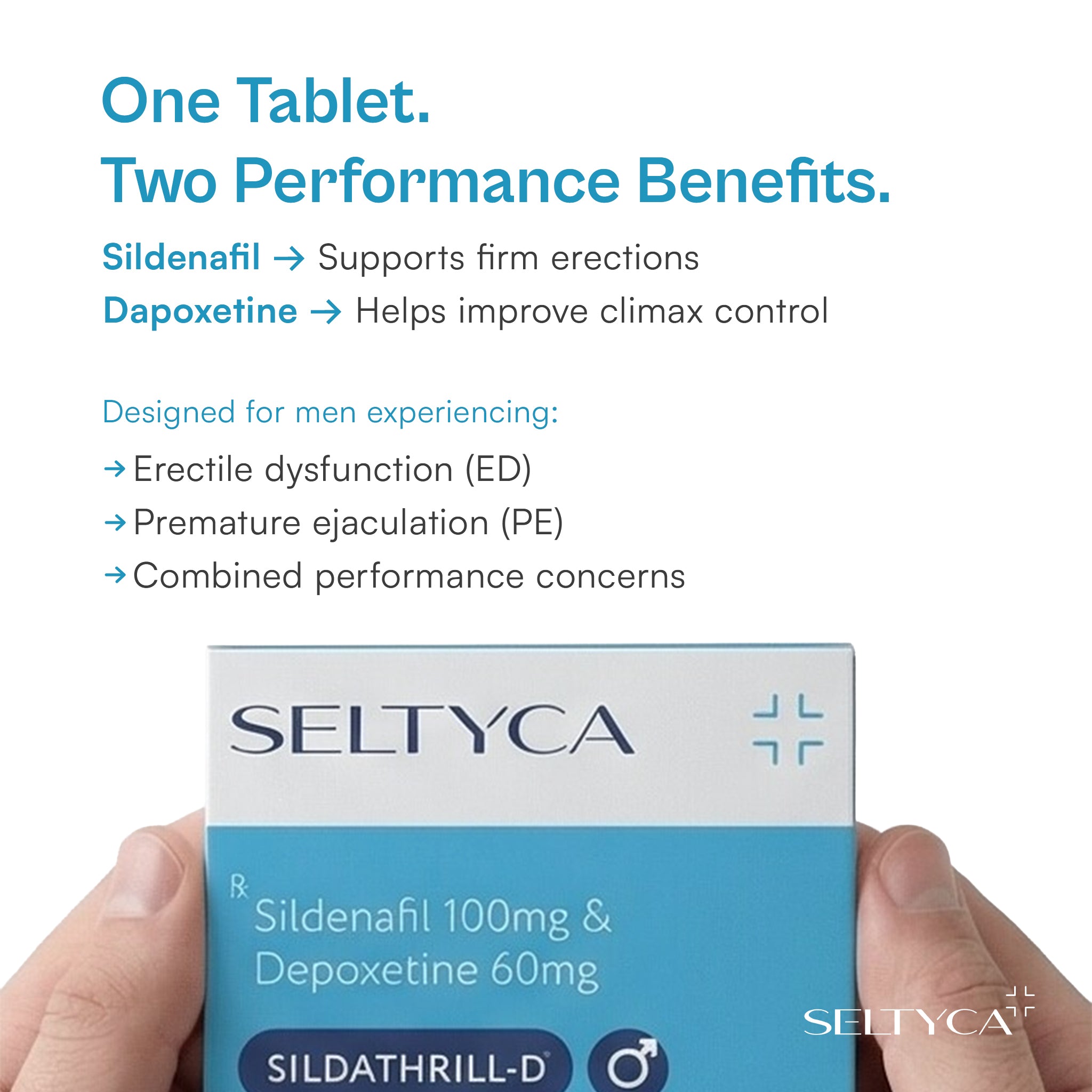 Seltyca Men’s Complete Care for PE and ED & Intimate wash