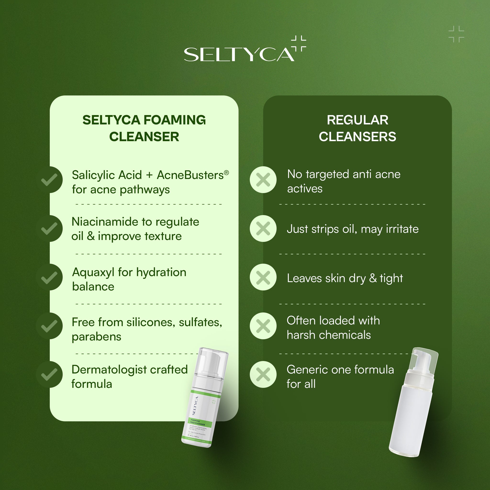 Foaming Acne Face Cleanser