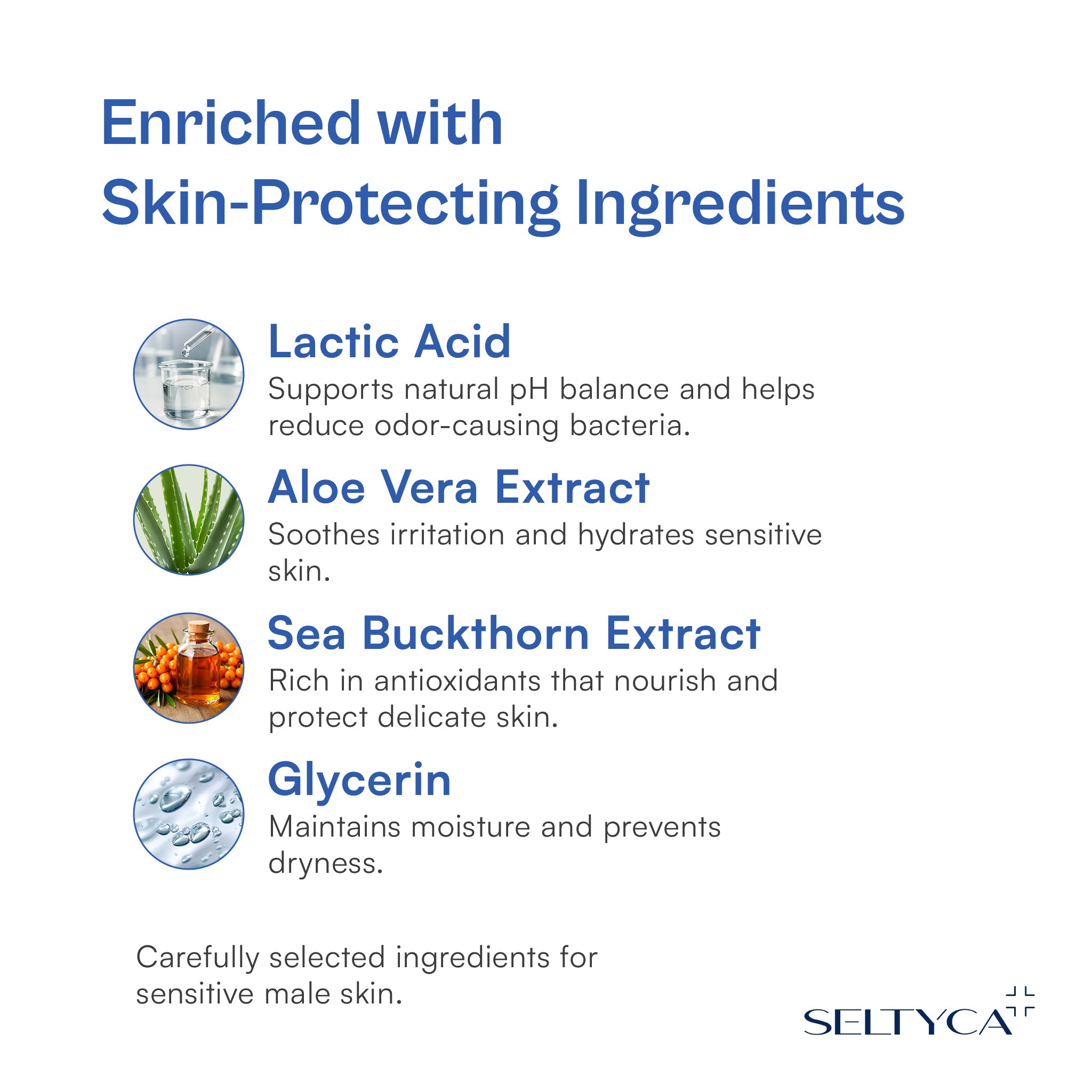 Seltyca Men’s Complete Intimate Care | ED, PE and Intimate Wash