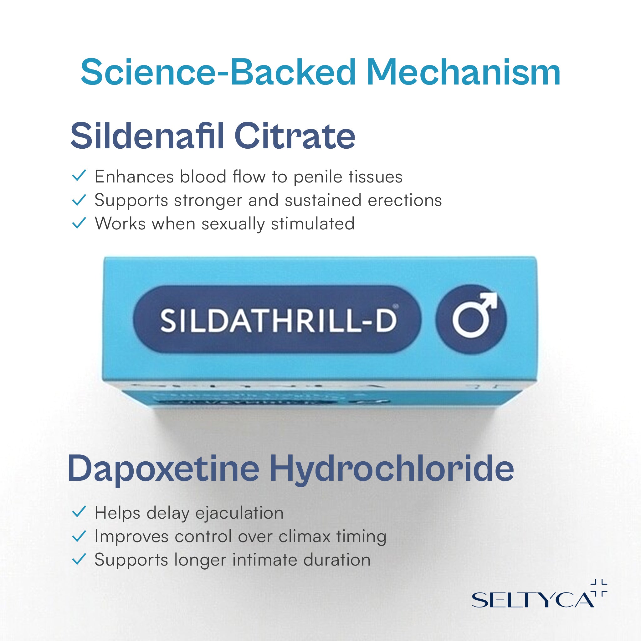 Seltyca Sildathrill-D for Longer and Harder Performance for Men