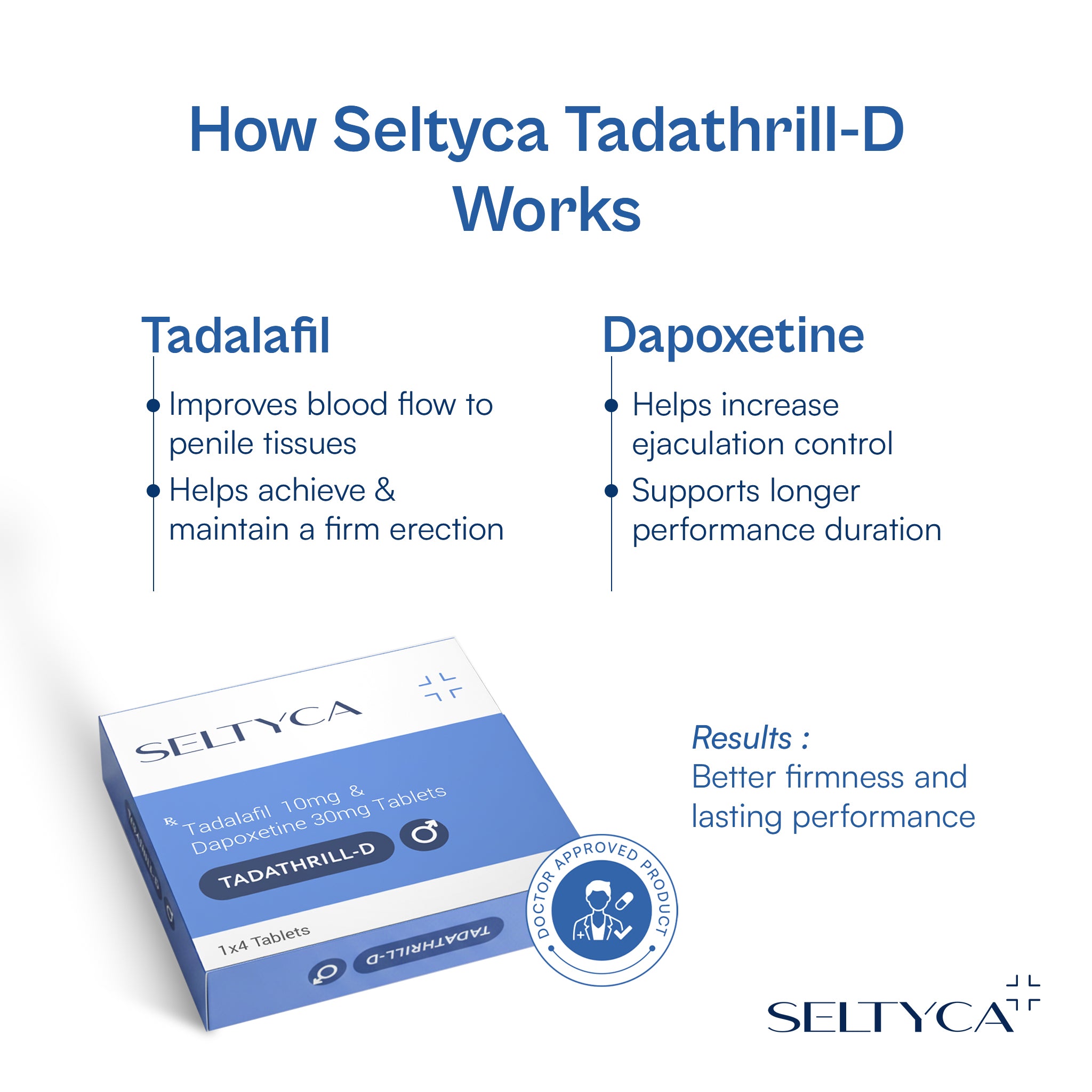 Tadathrill-D for Longer & Harder Performance