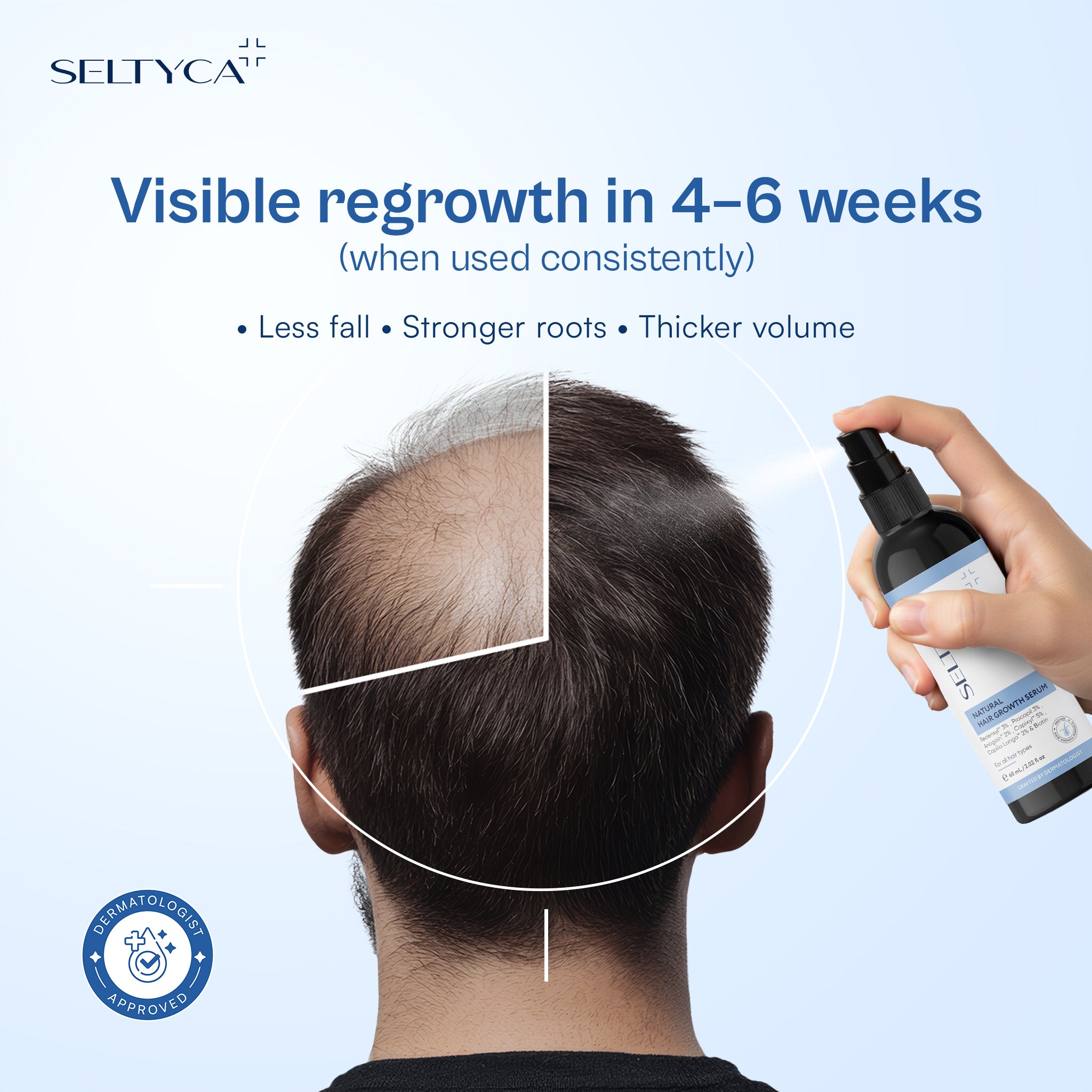 Seltyca Hair Growth Trio