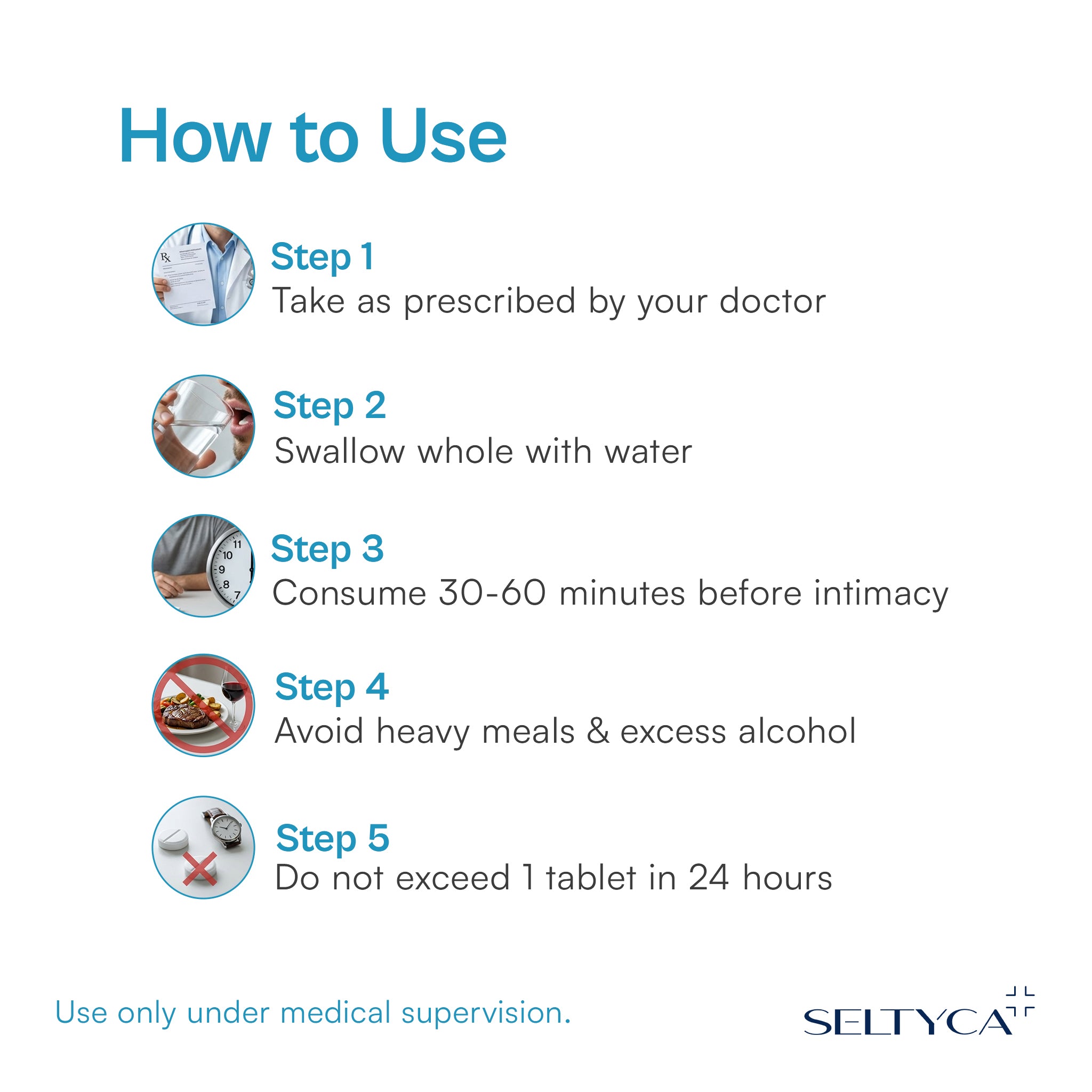 Seltyca Men’s Complete Care for PE and ED & Intimate wash