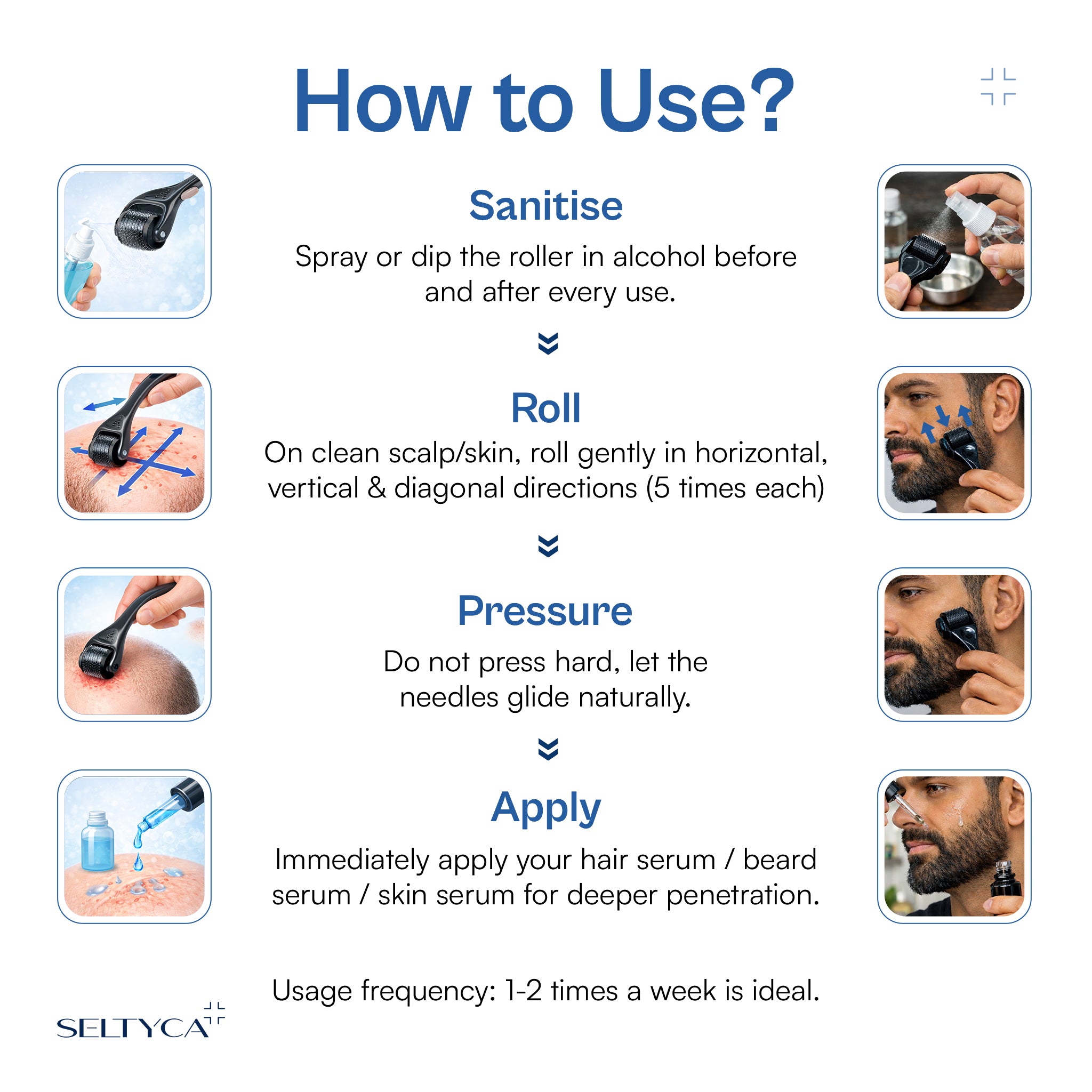 Seltyca Hair Fall Kit (No Dandruff)