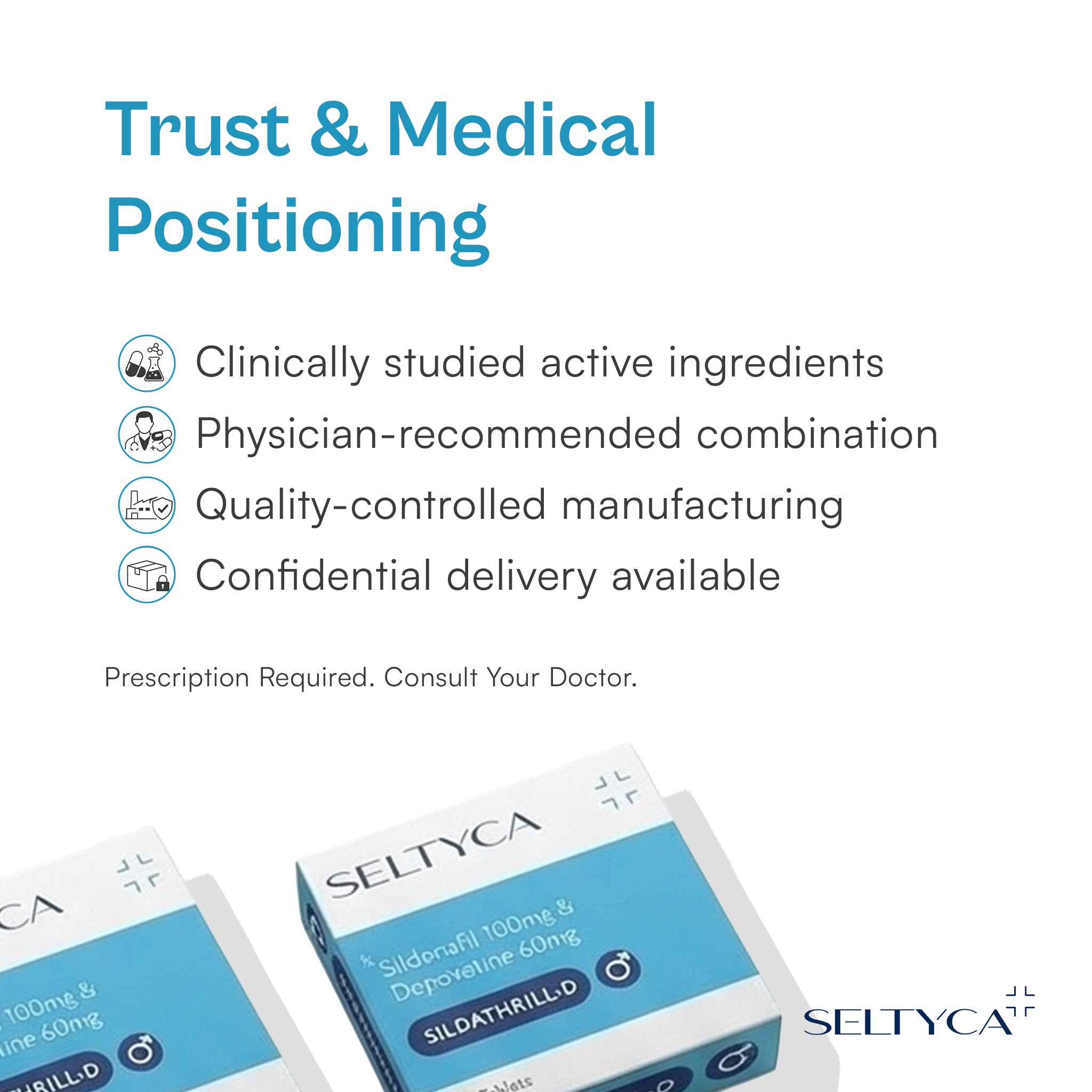 Seltyca Men’s Complete Care for PE and ED & Intimate wash