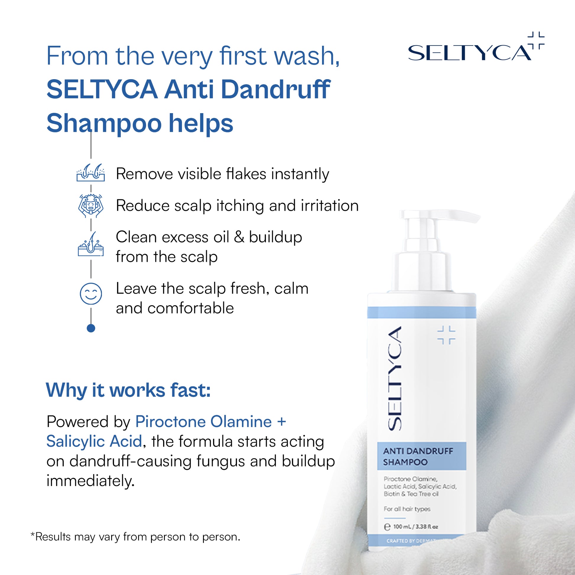 Seltyca anti dandruff shampoo benefits graphic showing from the first wash it removes visible flakes, reduces itchy scalp, clears excess oil with piroctone olamine and salicylic acid.
