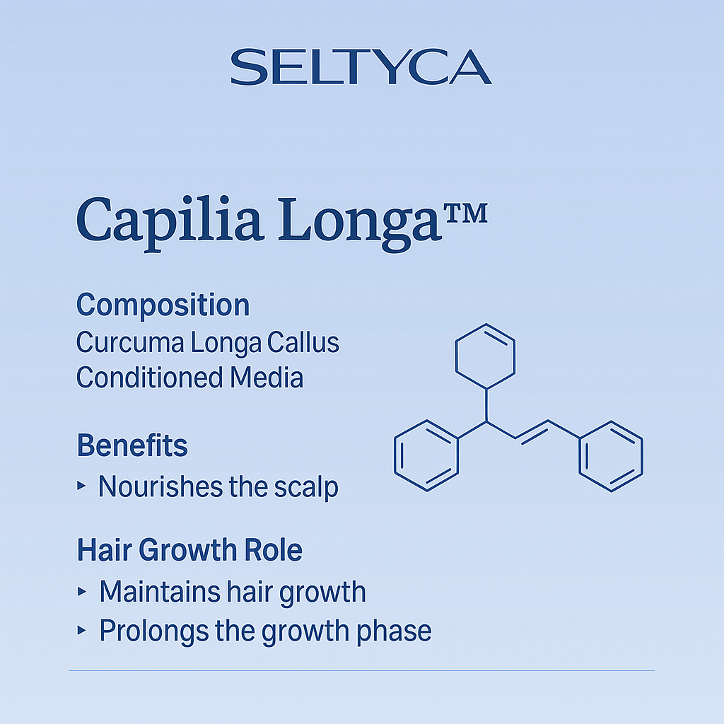 Seltyca Natural Hair Growth Serum
