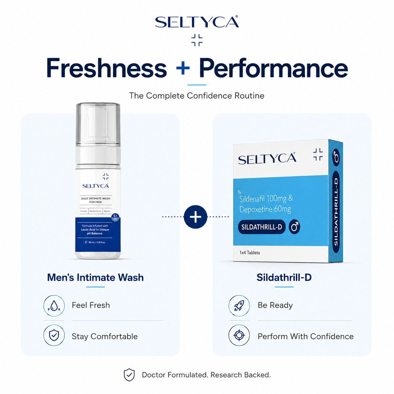 Seltyca Men’s Complete Care for PE and ED & Intimate wash