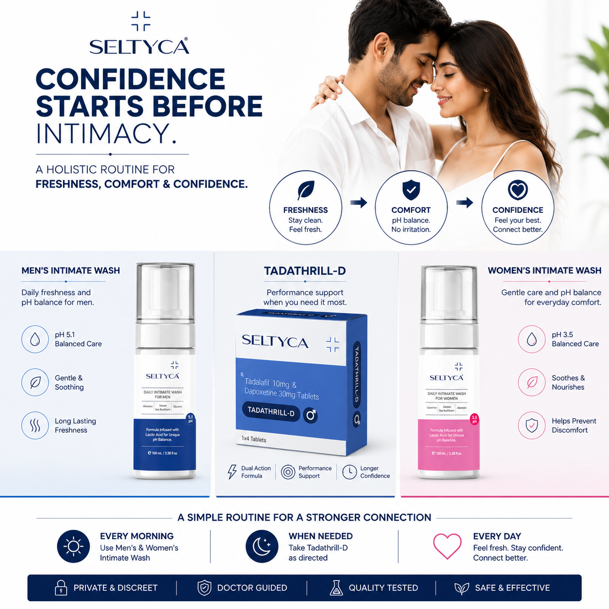 Seltyca Couple Intimate Care Trio | Performance | Freshness | Intimate Wellness