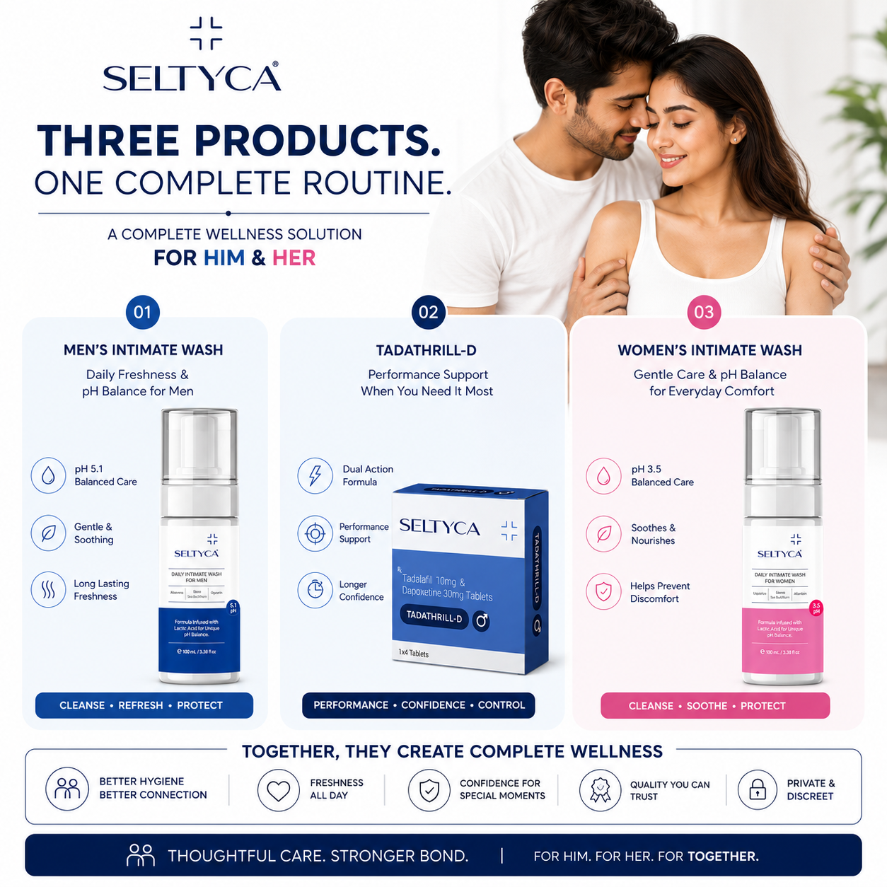 Seltyca Couple Intimate Care Trio | Performance | Freshness | Intimate Wellness