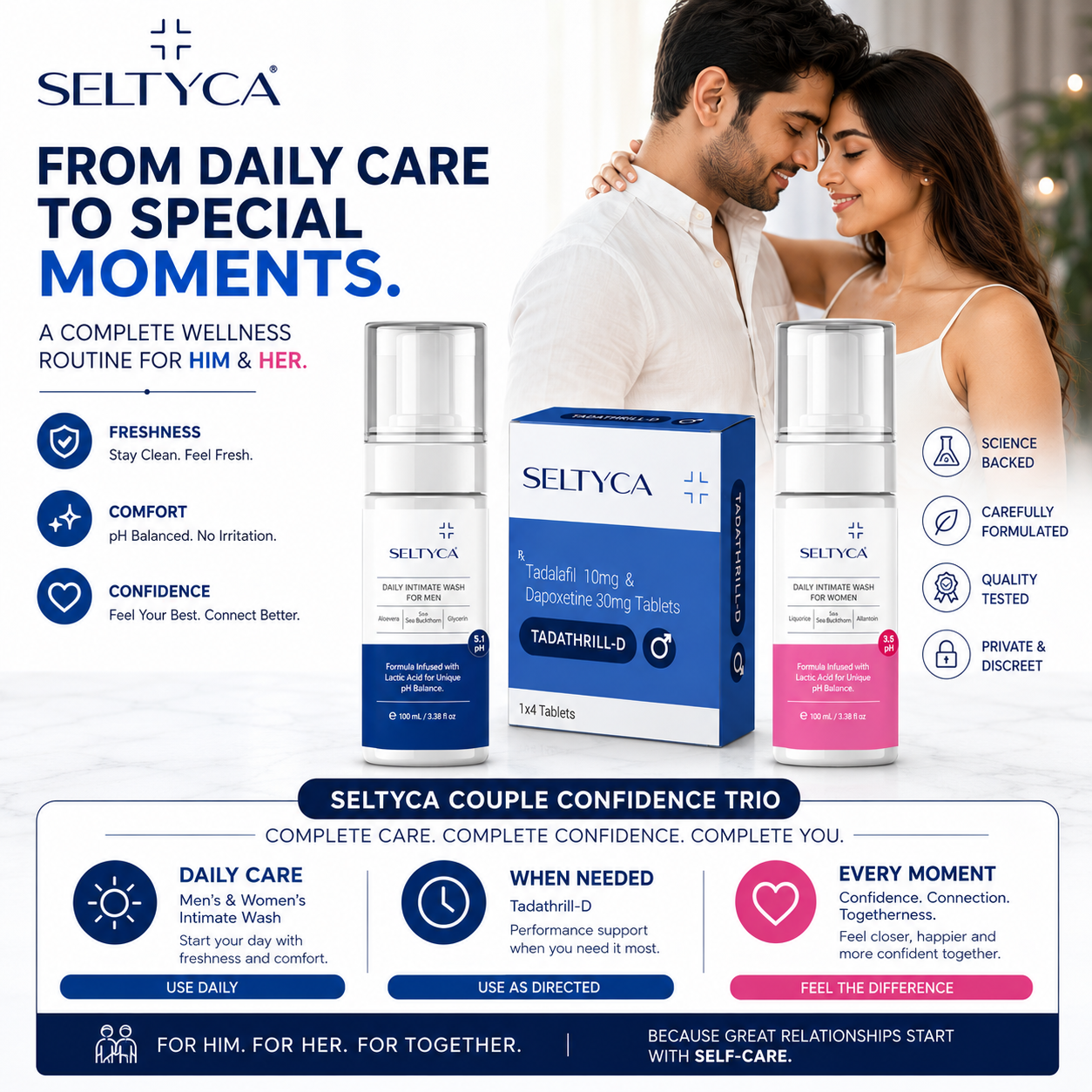 Seltyca Couple Intimate Care Trio | Performance | Freshness | Intimate Wellness
