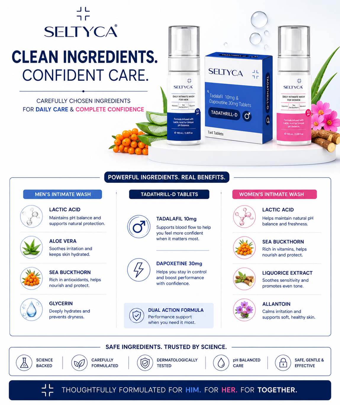 Seltyca Couple Intimate Care Trio | Performance | Freshness | Intimate Wellness