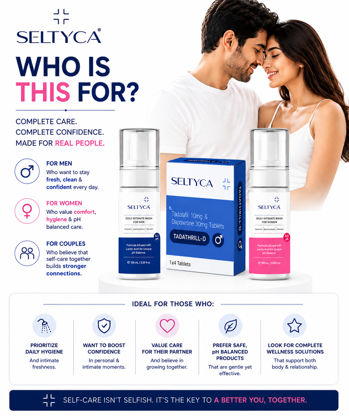 Seltyca Couple Intimate Care Trio | Performance | Freshness | Intimate Wellness