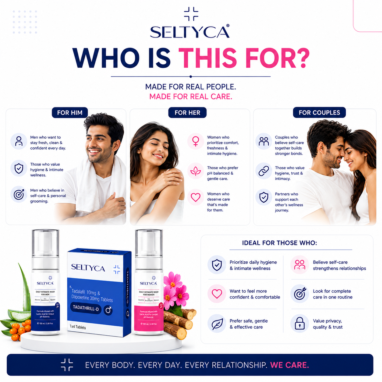 Seltyca Couple Intimate Care Trio | Performance | Freshness | Intimate Wellness