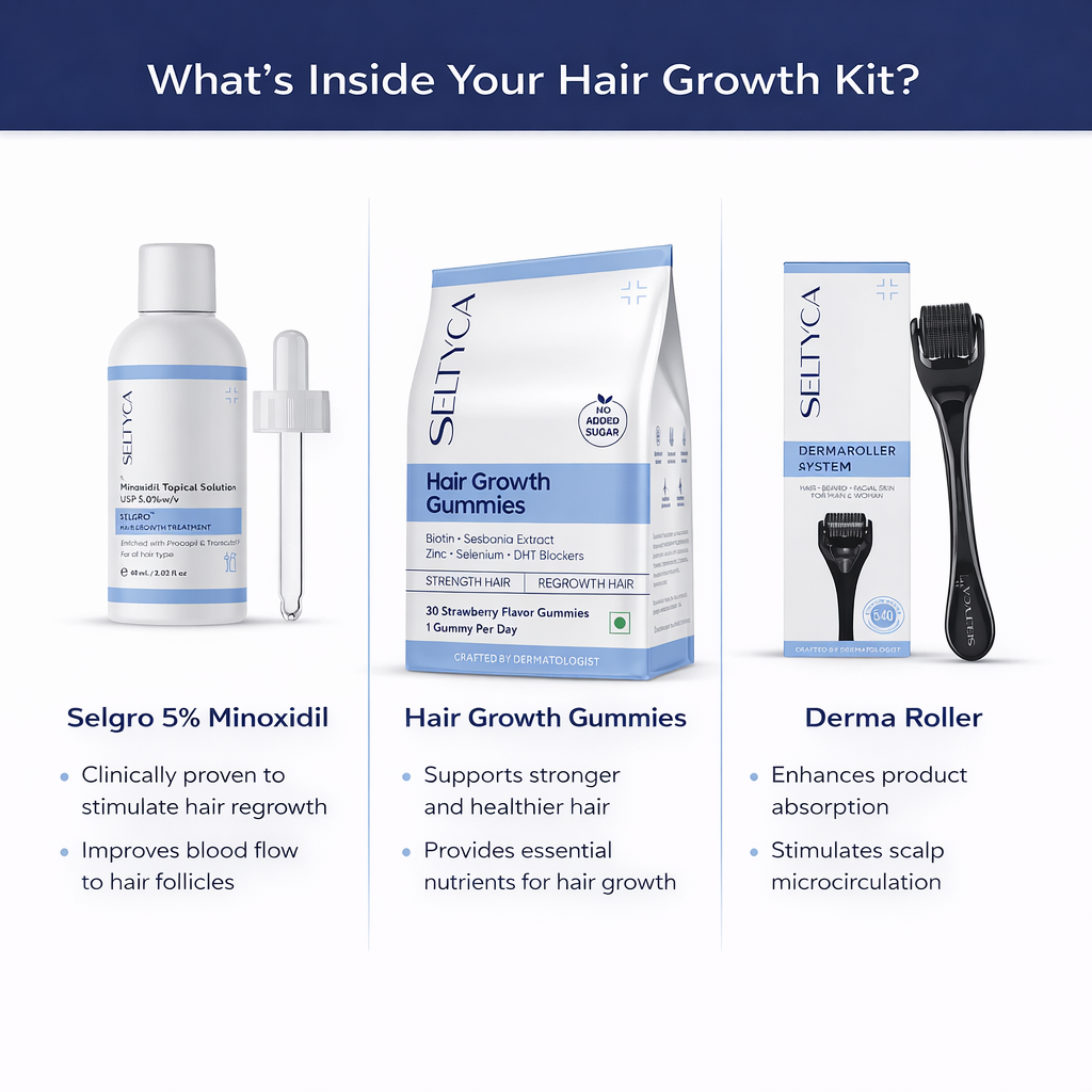 Hair Fall Kit Stage 3 Hair Fall Kit (No Dandruff) – Seltyca