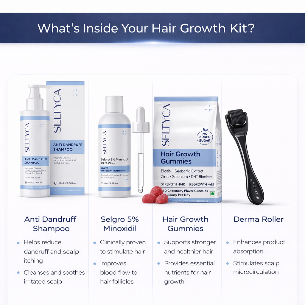 Hair Fall Kit Stage 3 Hair Fall Kit (With Dandruff) – Seltyca