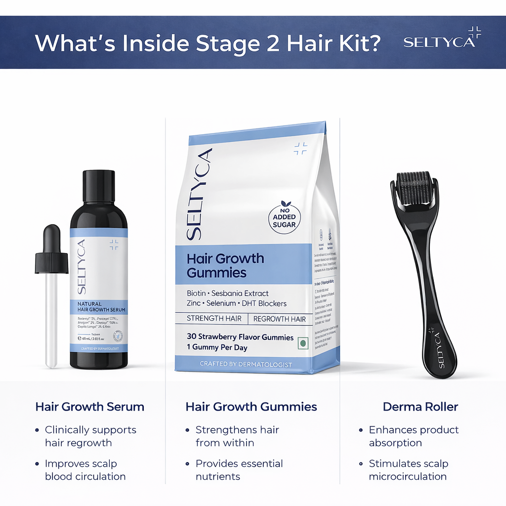 Stage 2 Hair Fall Kit (No Dandruff)