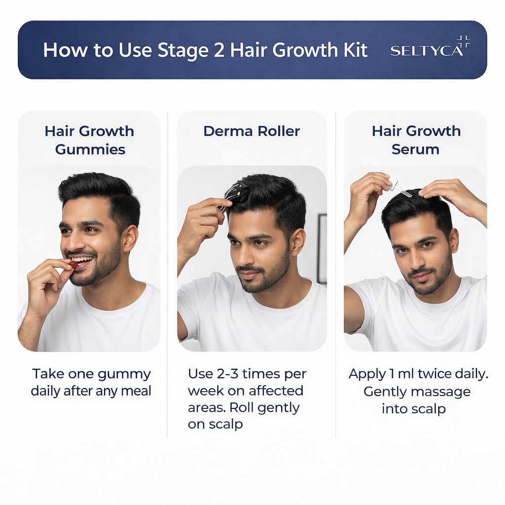 Stage 2 Hair Fall Kit (No Dandruff)