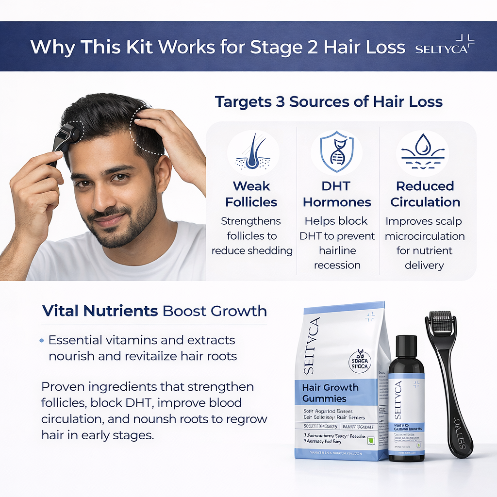 Hair Fall Kit Stage 2 Hair Fall Kit (No Dandruff) – Seltyca