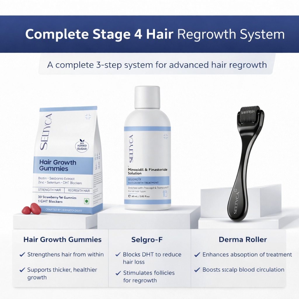 Stage 4 Hair Fall Kit (No Dandruff)
