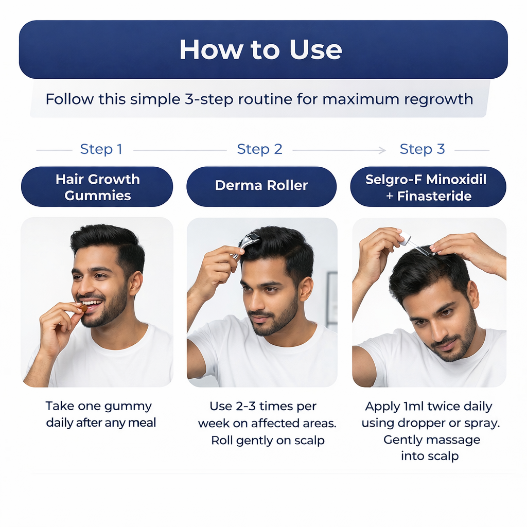 Stage 4 Hair Fall Kit (No Dandruff)