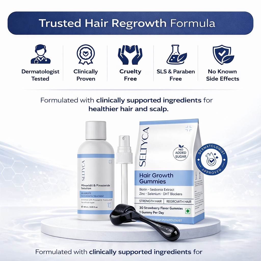 Stage 4 Hair Fall Kit (No Dandruff)