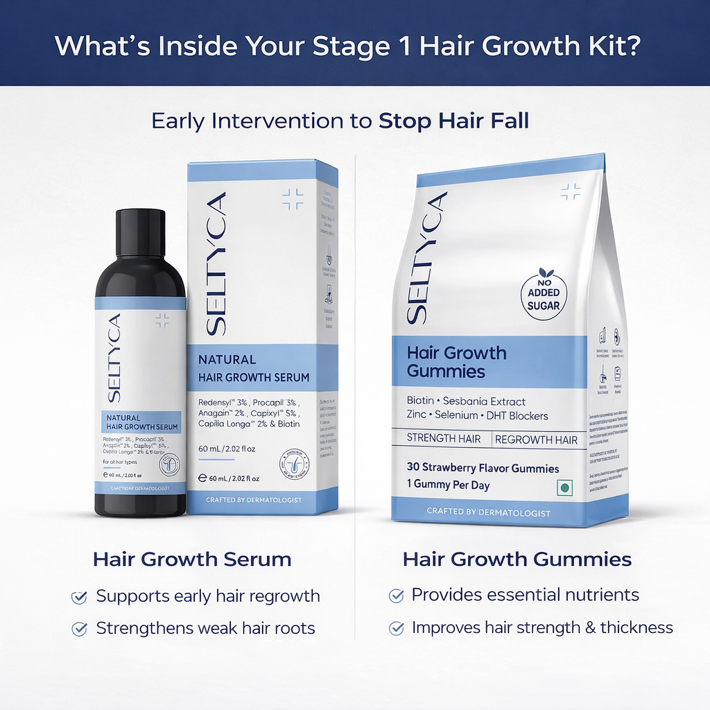 Stage 1 Hair Fall Kit (Early Hair Fall Support)