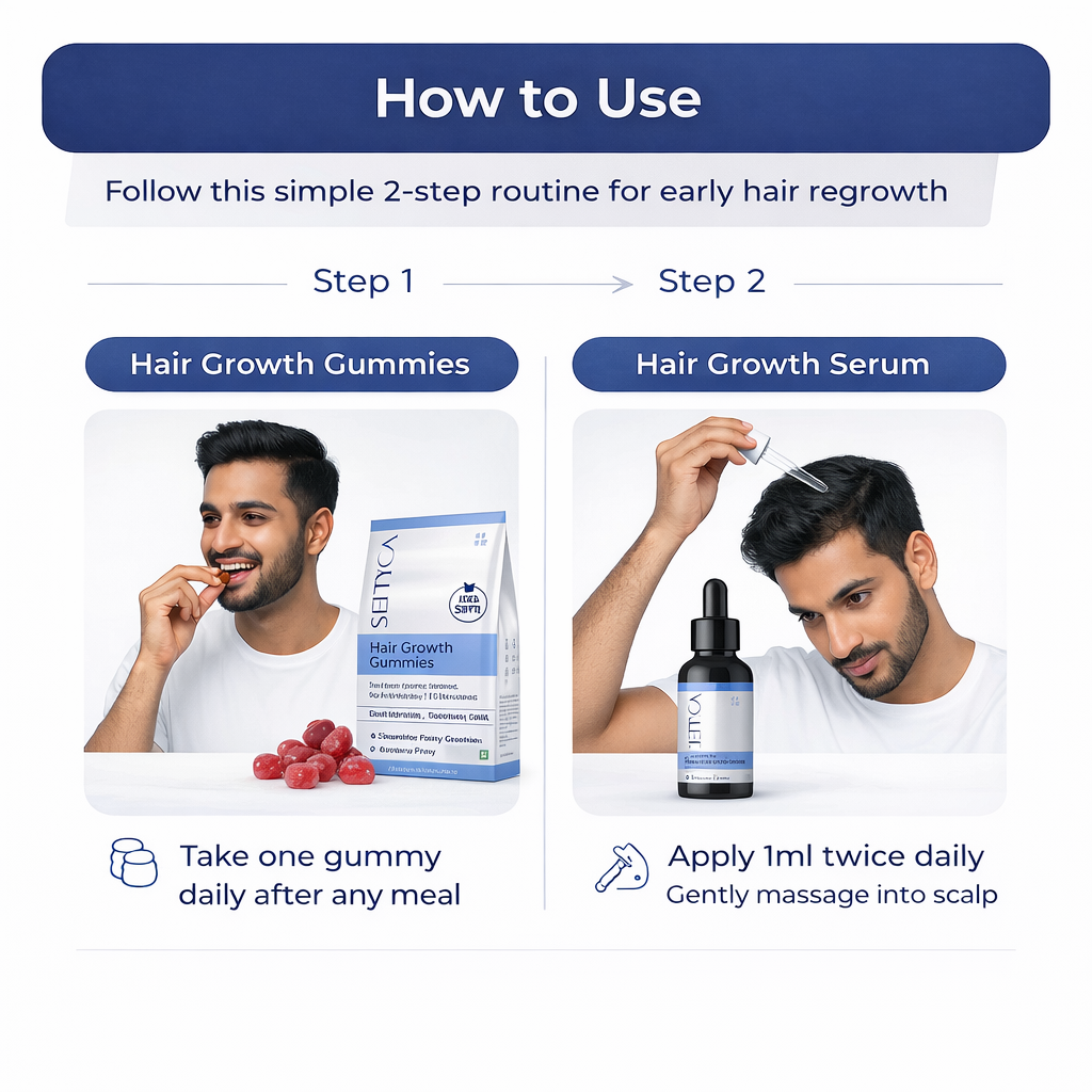 Stage 1 Hair Fall Kit (Early Hair Fall Support)