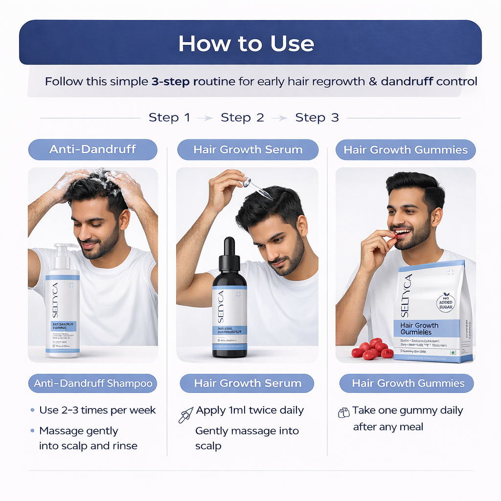 Hair Fall Kit Stage 1 Hair Fall Kit (Early Hair Fall + Dandruff Control) – Seltyca