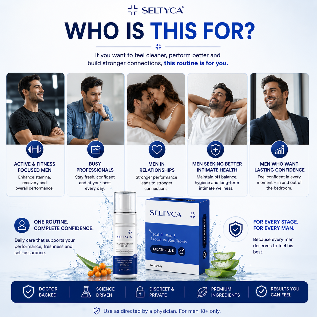 Seltyca Men’s Complete Intimate Care | ED, PE and Intimate Wash