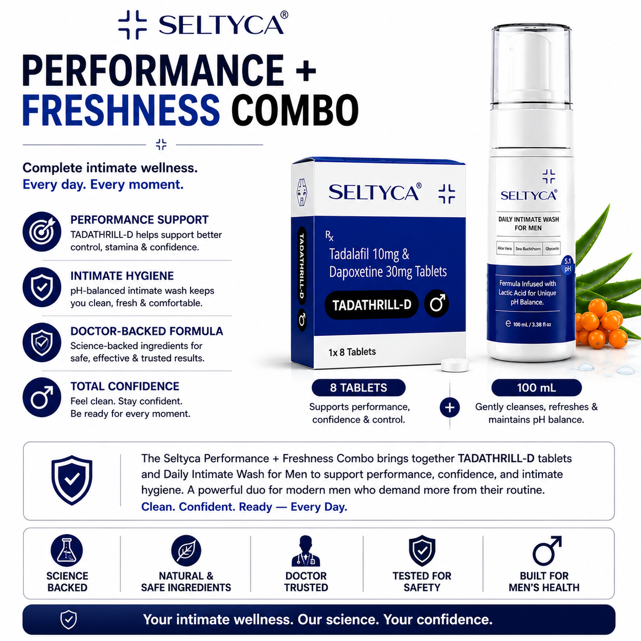 Seltyca Men’s Complete Intimate Care | ED, PE and Intimate Wash