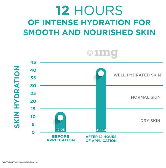 Venusia Max Intense Hydration Body Lotion