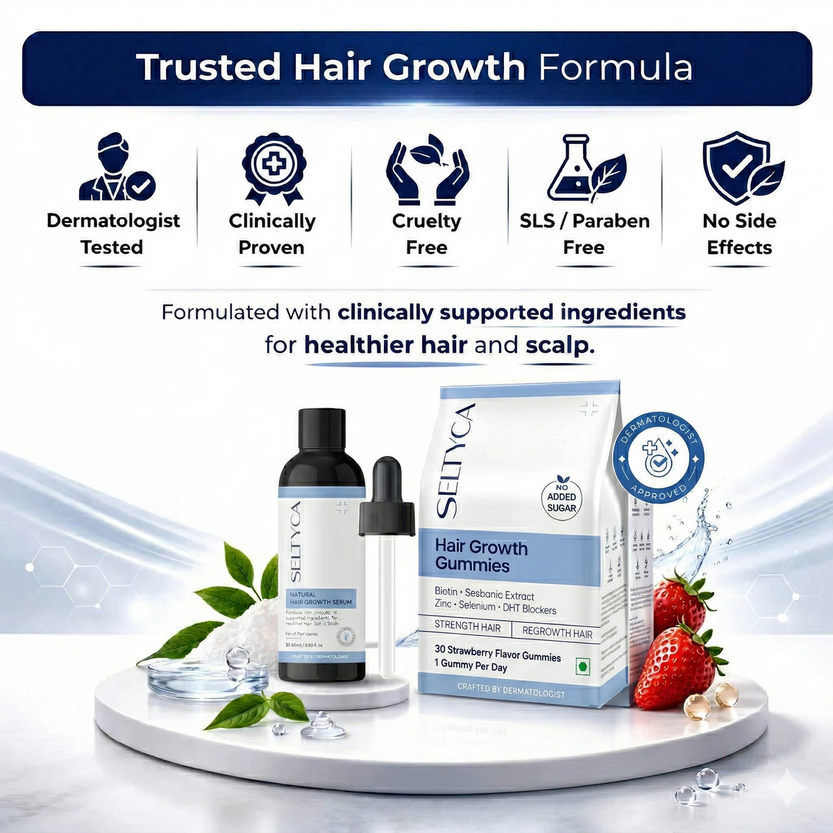 Hair Fall Kit Stage 1 Hair Fall Kit (Early Hair Fall Support) – Seltyca