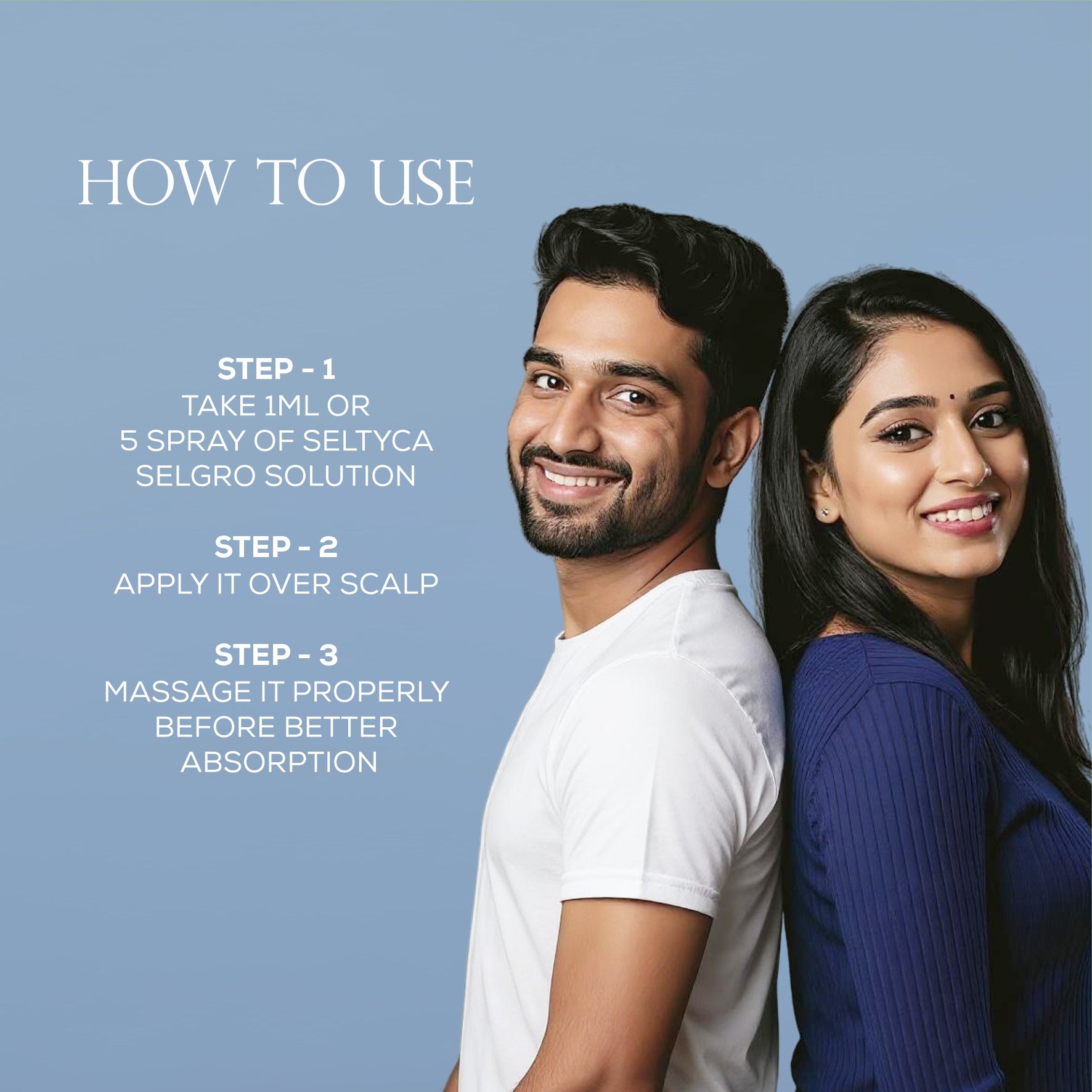 Selgro 5% Minoxidil Hair Growth Solution