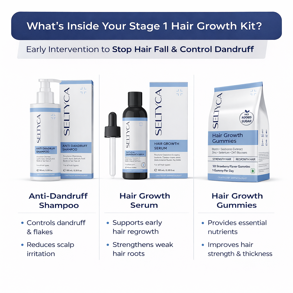 Stage 1 Hair Fall Kit (Early Hair Fall + Dandruff Control)