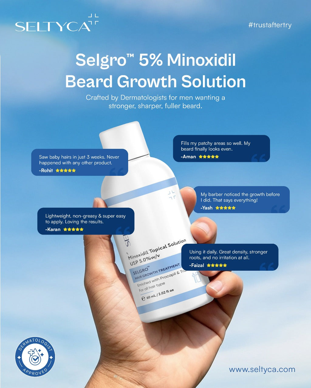 Selgro 5% Minoxidil For Beard Growth