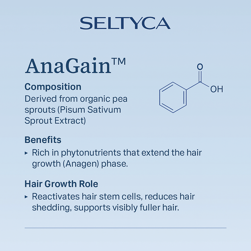 Seltyca Natural Hair Growth Serum
