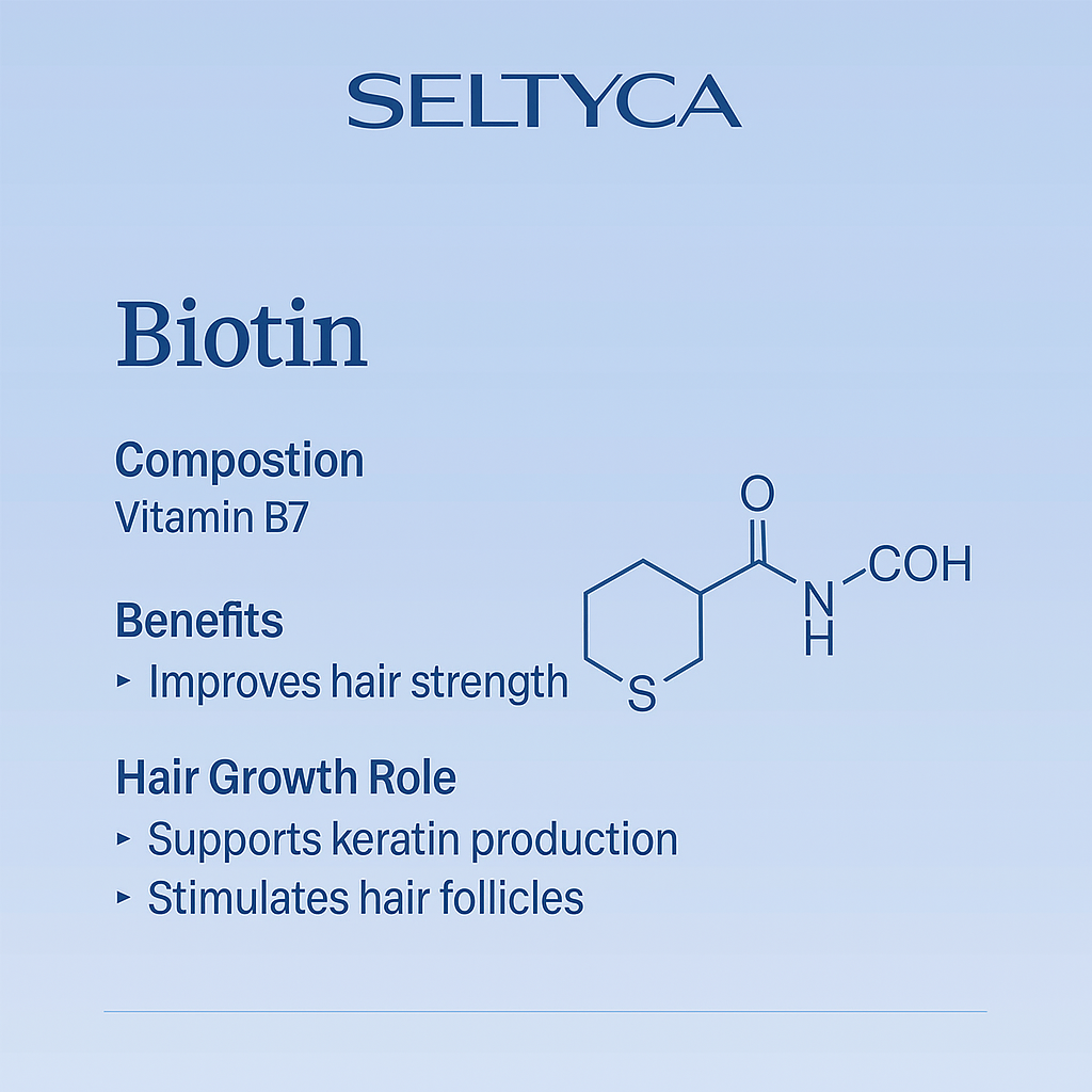 Seltyca Natural Hair Growth Serum