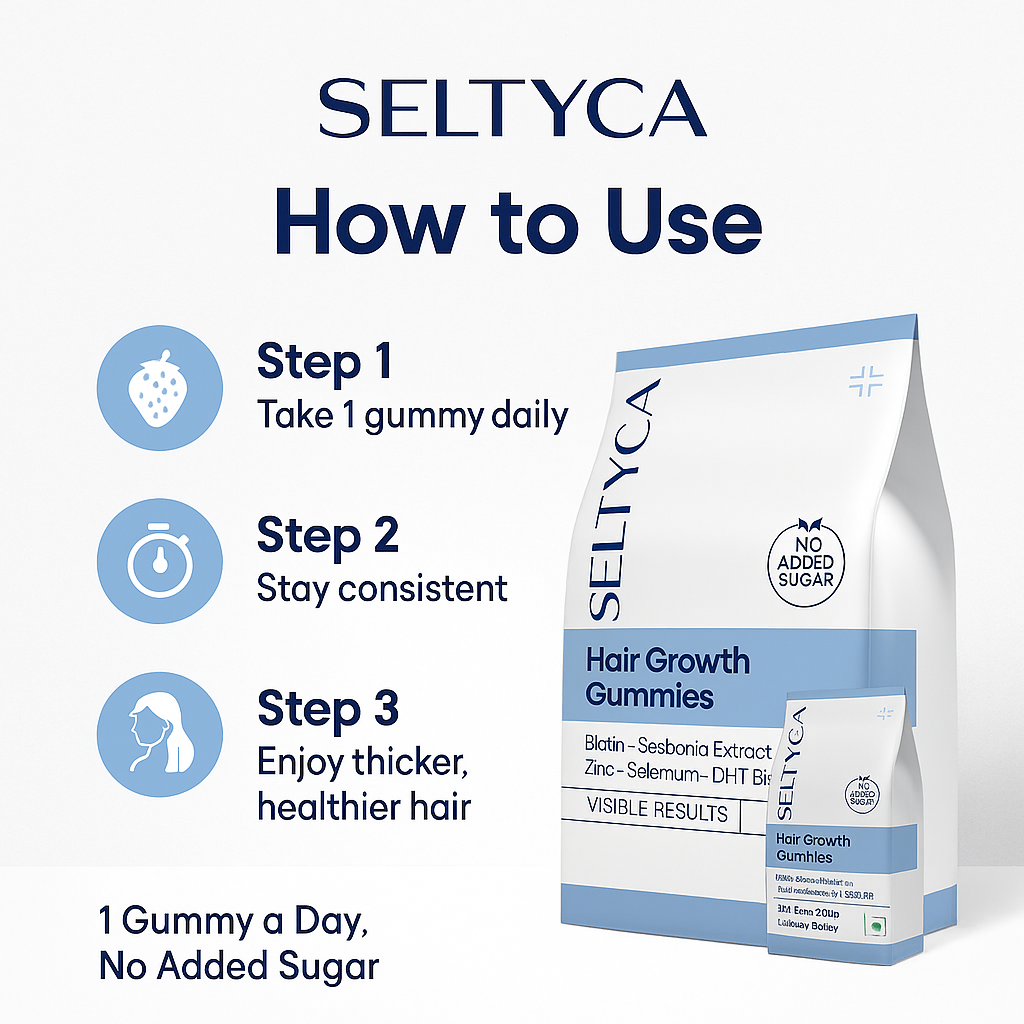 Seltyca Stage 2 Hair Fall Kit (No Dandruff)