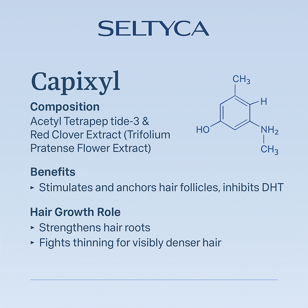 Seltyca Natural Hair Growth Serum