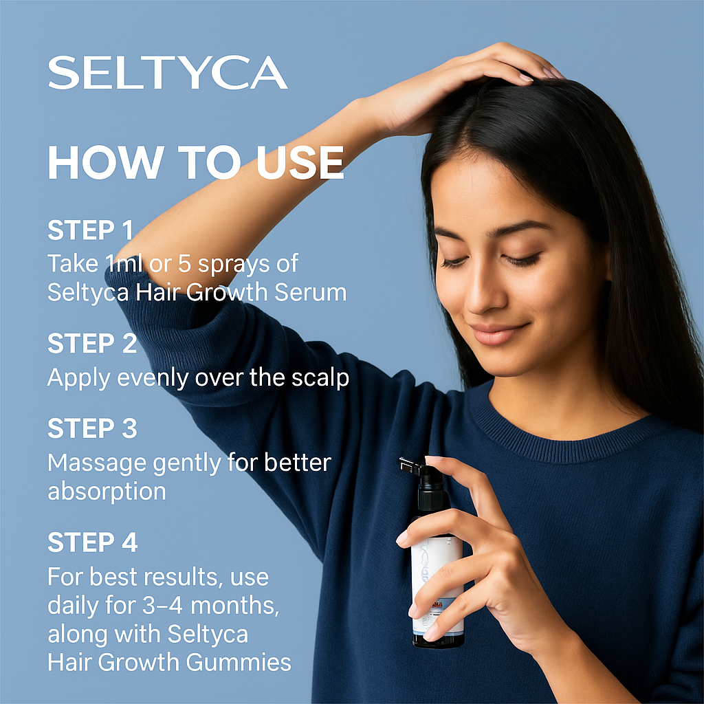 Seltyca Natural Hair Growth Serum