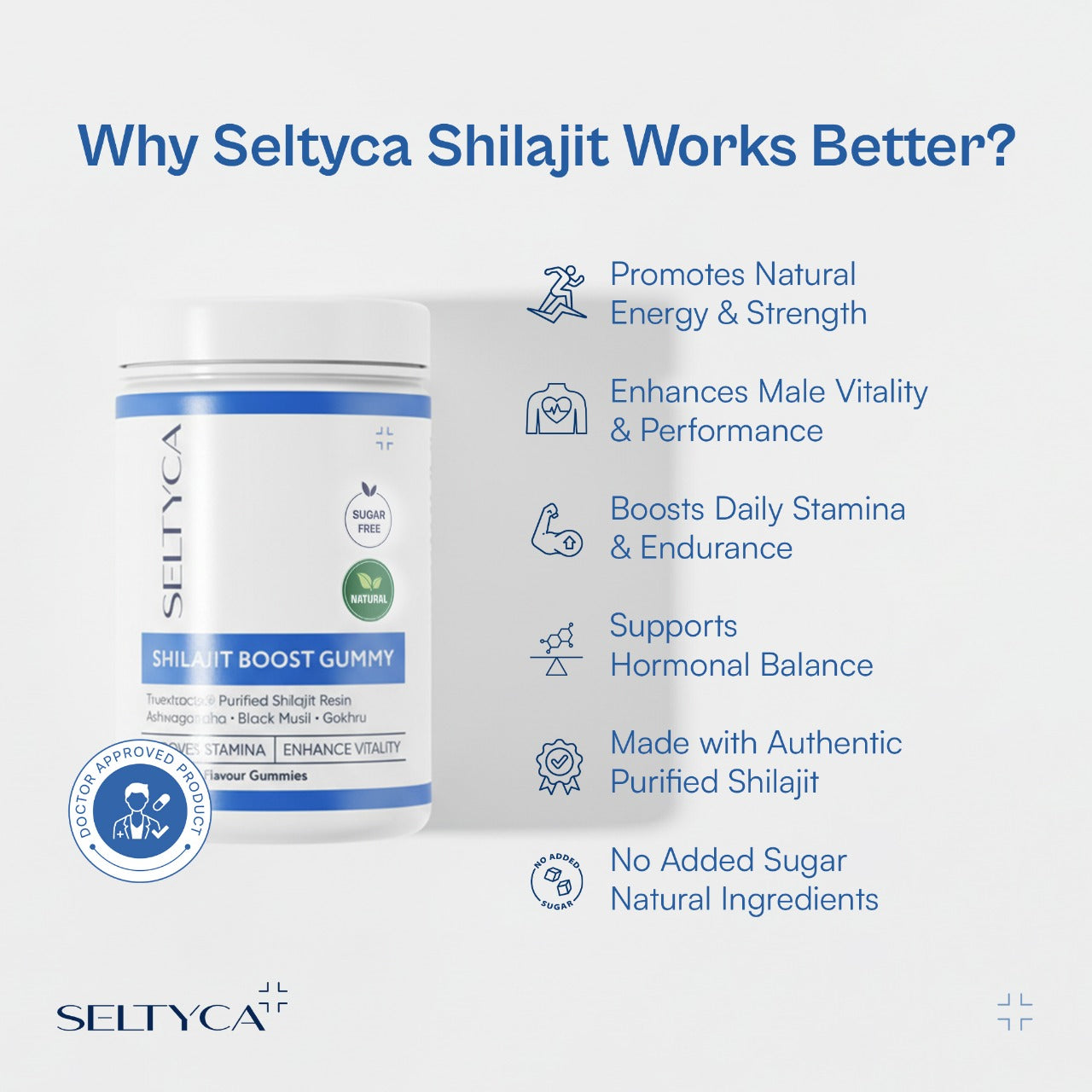 Seltyca Powermax Pack.